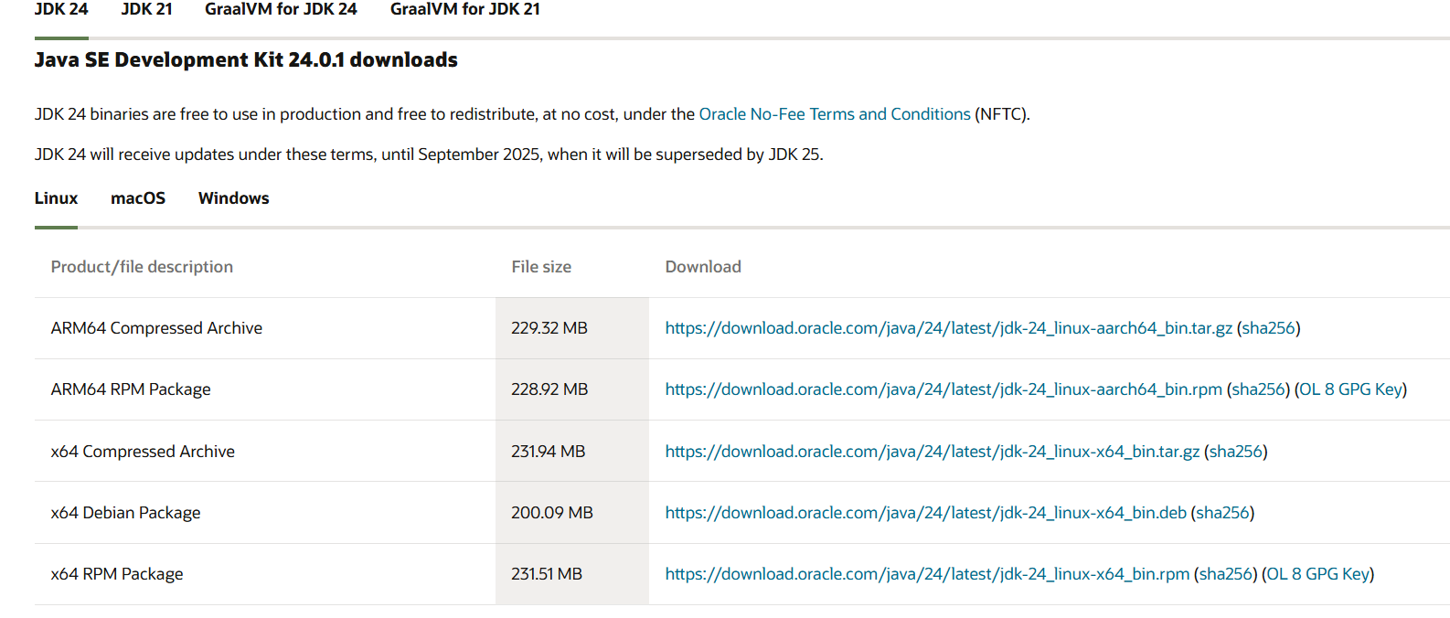 Download the JDK